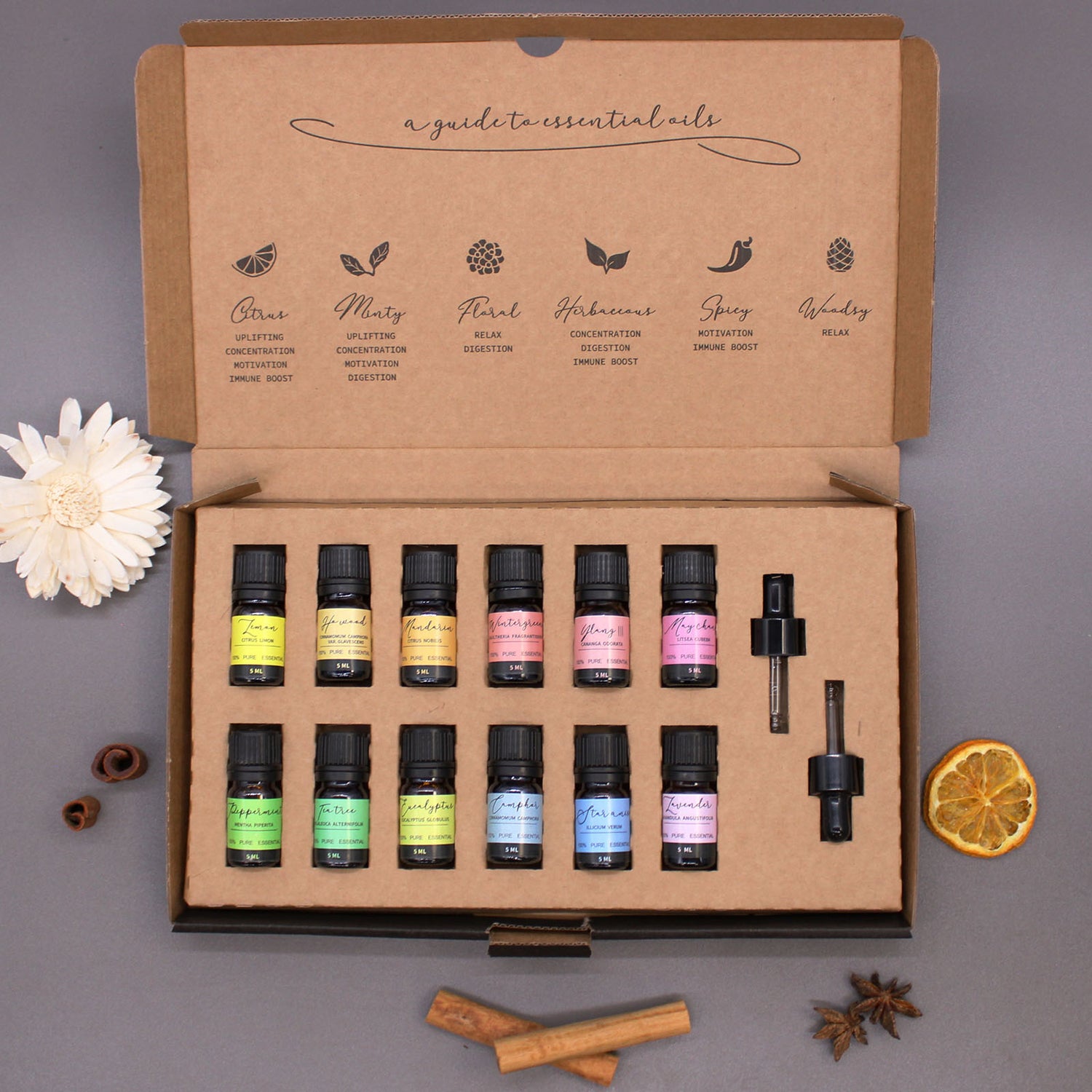 Coffret Aromathérapie - Huiles essentielles  : une idée cadeau originale